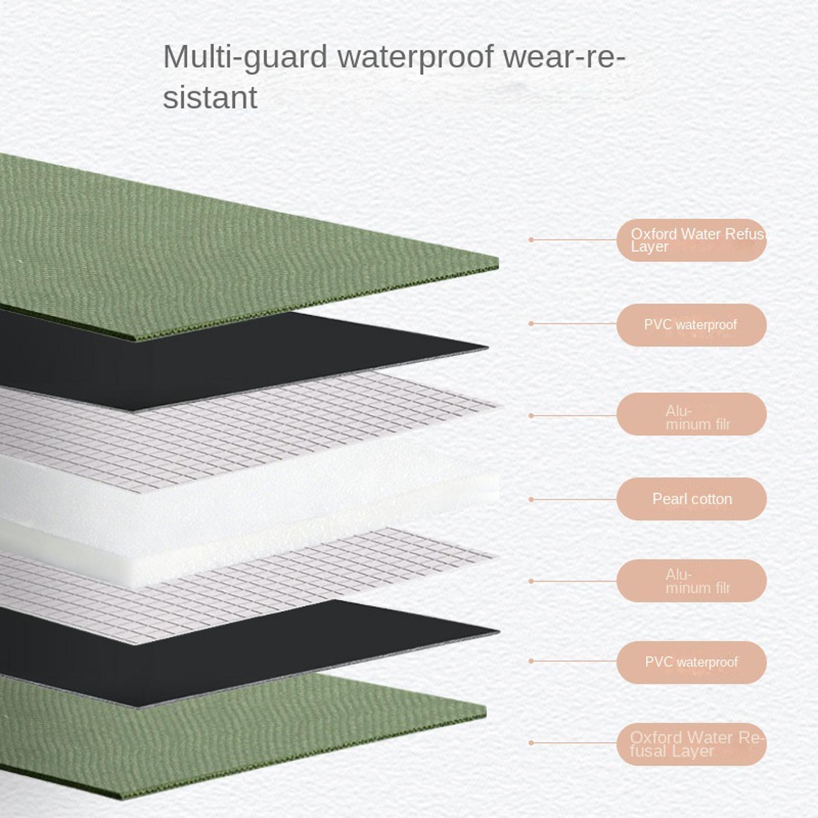 105x150cm Repotting Mat Portab - Repotting Mat ulasan dan harga